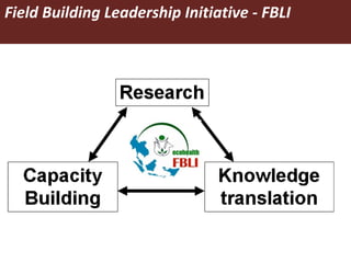 Field Building Leadership Initiative (FBLI): Advancing ecohealth in Southeast Asia