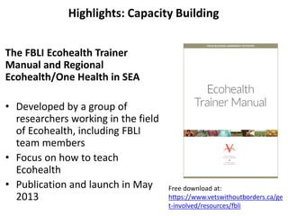 Field Building Learning Initiative (FBLI) and Ecohealth future for Southeast Asia