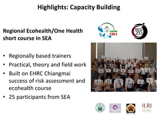 Field Building Learning Initiative (FBLI) and Ecohealth future for Southeast Asia