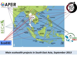 Field Building Learning Initiative (FBLI) and Ecohealth future for Southeast Asia