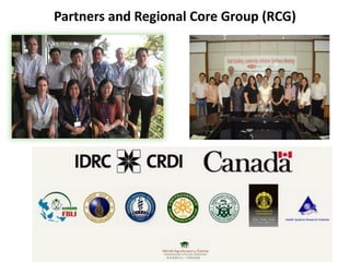 Field Building Learning Initiative (FBLI) and Ecohealth future for Southeast Asia