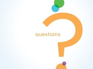 Clinical Research Overview