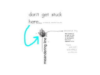 or maybe do.. meander if you like..
 