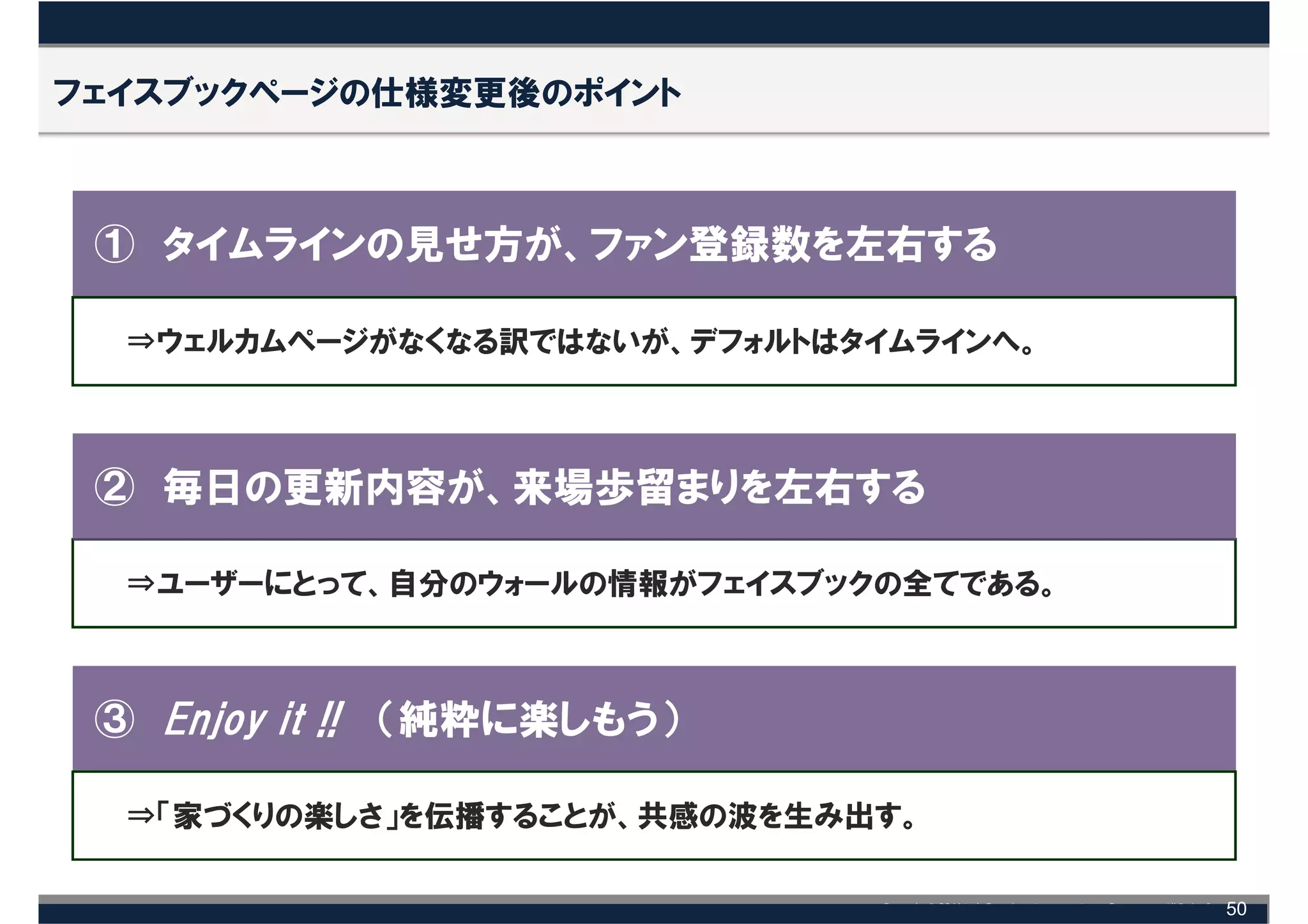 フェイスブックページの仕様変更後のポイント



 ① タイムラインの見せ方が、ファン登録数を左右する

  ⇒ウェルカムページがなくなる訳ではないが、デフォルトはタイムラインへ。



 ② 毎日の更新内容が、来場歩留まりを左右する

  ⇒ユーザーにとって、自分のウォールの情報がフェイスブックの全てである。



 ③ Enjoy it !!   （純粋に楽しもう）

  ⇒「家づくりの楽しさ」を伝播することが、共感の波を生み出す。

                                        50
 