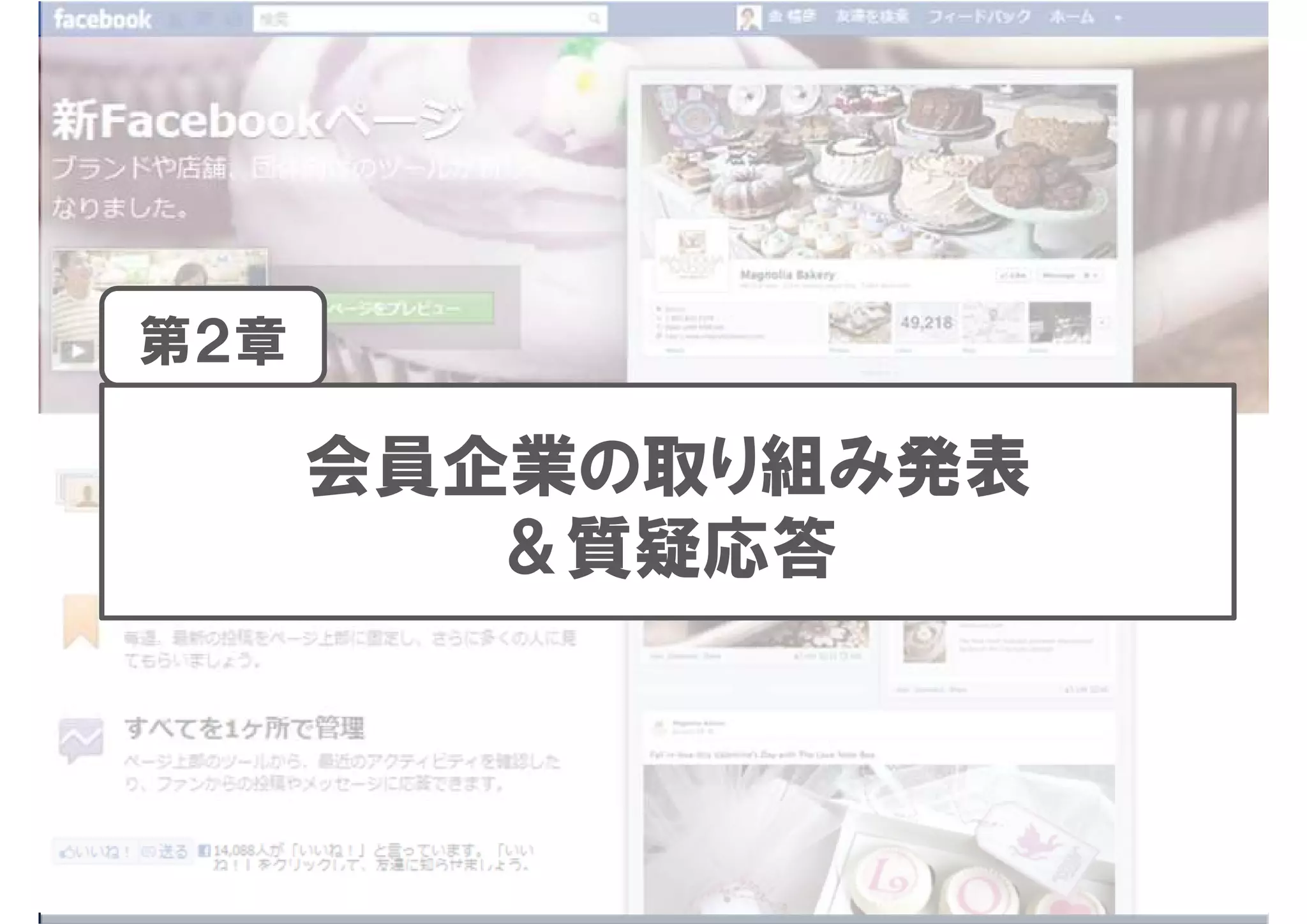 第２章

      会員企業の取り組み発表
         ＆質疑応答
 