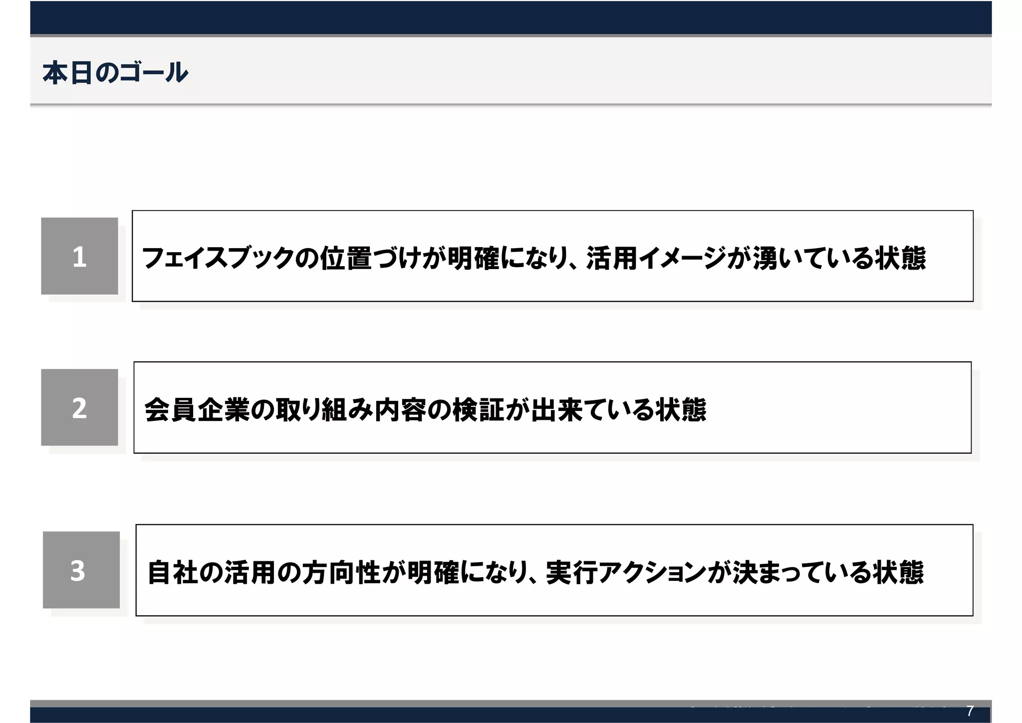 本日のゴール




 1   フェイスブックの位置づけが明確になり、活用イメージが湧いている状態




 2   会員企業の取り組み内容の検証が出来ている状態




 3   自社の活用の方向性が明確になり、実行アクションが決まっている状態




                                         7
 