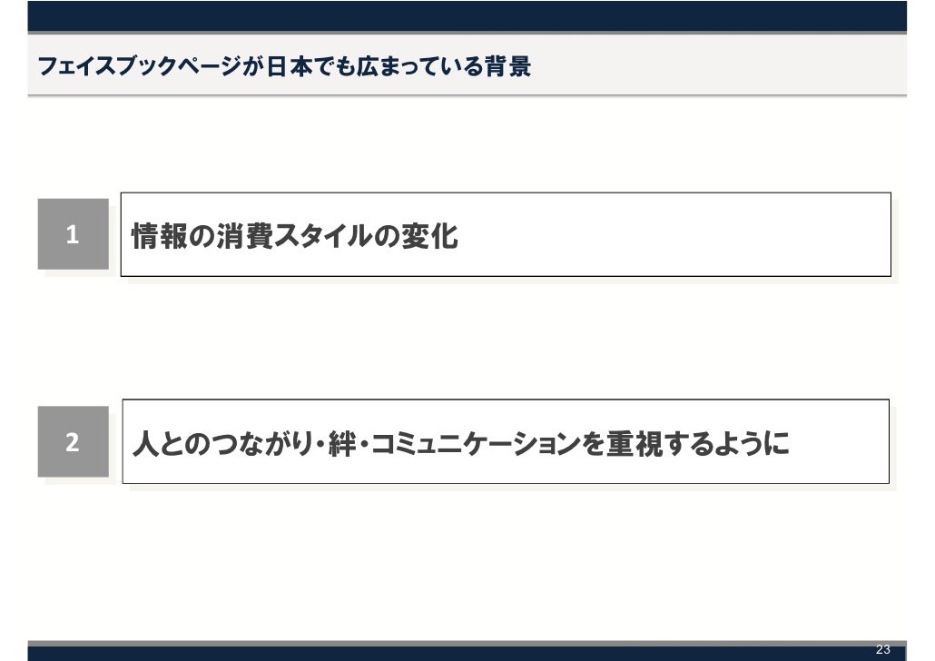 フェイス部勉強会 公開レジュメ 一部のみ フェイス部勉強会 公開レジュメ 一部のみ