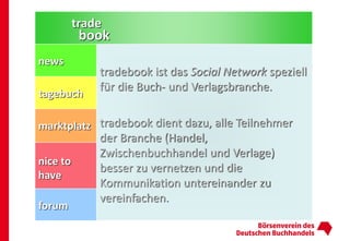 trade
           book
news
              tradebook ist das Social Network speziell
              für die Buch- und Verlagsbranche.
tagebuch

marktplatz tradebook dient dazu, alle Teilnehmer
              der Branche (Handel,
              Zwischenbuchhandel und Verlage)
nice to
              besser zu vernetzen und die
have
              Kommunikation untereinander zu
              vereinfachen.
forum
 
