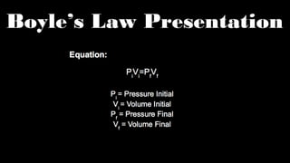 Boyle’s Law Presentation
 