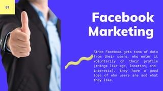 Facebook
Marketing
01
Since Facebook gets tons of data
from their users, who enter it
voluntarily on their profile
(things like age, location, and
interests), they have a good
idea of who users are and what
they like.
 