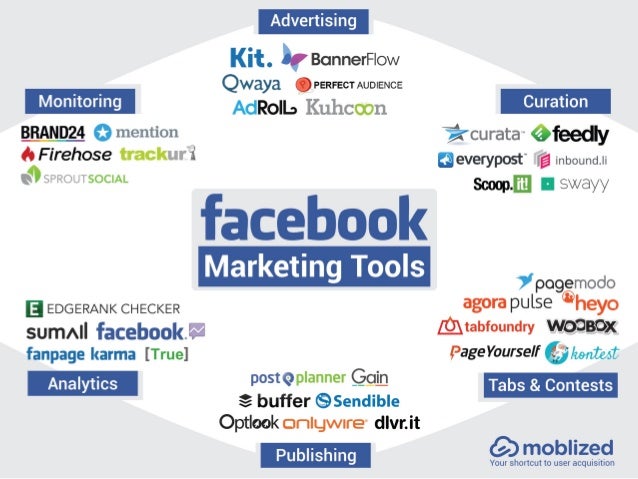 Image result for Facebook Marketing Tools