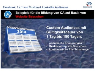 Facebook: 1 x 1 von Custom & Lookalike Audiences 
Custom Audiences mit 
Gültigkeitsdauer von 
1 Tag bis 180 Tagen: 
perio...