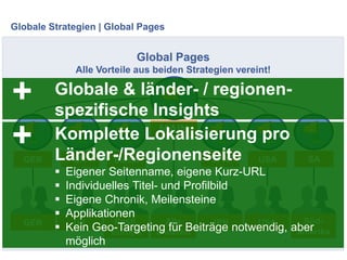 Globale Strategien | Global Pages
Global Pages
Alle Vorteile aus beiden Strategien vereint!
GER UK Alle
anderen
GER UK
MAI...