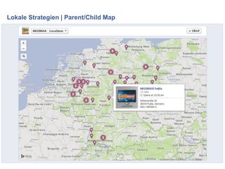 Facebook Marketing | Global Pages & Parent Child - Die Lösung von Facebook für globale und lokale Strategien