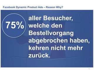 Facebook Dynamic Product Ads – Reason Why?
10
75%
aller Besucher,
welche den
Bestellvorgang
abgebrochen haben,
kehren nicht mehr
zurück.
 