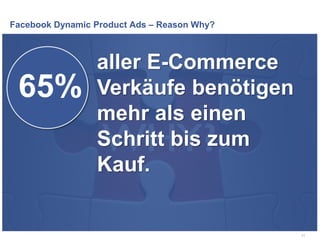 Facebook Dynamic Product Ads – Reason Why?
11
65%
aller E-Commerce
Verkäufe benötigen
mehr als einen
Schritt bis zum
Kauf.
 