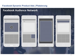 Facebook Dynamic Product Ads | Platzierung
Facebook Audience Network
45
 