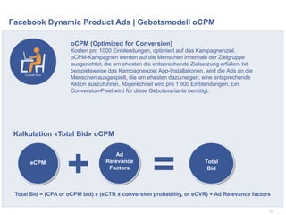 Facebook Dynamic Product Ads | Gebotsmodell oCPM
53
oCPM (Optimized for Conversion)
Kosten pro 1000 Einblendungen, optimiert auf das Kampagnenziel.
oCPM-Kampagnen werden auf die Menschen innerhalb der Zielgruppe
ausgerichtet, die am ehesten die entsprechende Zielsetzung erfüllen. Ist
beispielsweise das Kampagnenziel App-Installationen, wird die Ads an die
Menschen ausgespielt, die am ehesten dazu neigen, eine entsprechende
Aktion auszuführen. Abgerechnet wird pro 1’000 Einblendungen. Ein
Conversion-Pixel wird für diese Gebotsvariante benötigt.
eCPM
Ad
Relevance
Factors
Total
Bid
Total Bid = (CPA or oCPM bid) x (eCTR x conversion probability, or eCVR) + Ad Relevance factors
Kalkulation «Total Bid» oCPM
+ =
 