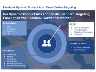 Facebook Dynamic Product Ads | Cross Device Targeting
Demographie
 Alter
 Geschlecht
 Sprache
 Ort
Social
 Likes & Interessen
 Freundschaften
 Aktivitäten & Verhalten
 Absichten
Audienz Cluster
 Custom Audiences
from WebsitePersönlich
 Geburtstag
 Familie
 Ausbildung
 Arbeitsplatz
 Beziehungsstatus
 Sexuelle Ausrichtung
55
Bei Dynamic Product Ads können die Standard Targeting
Funktionen von Facebook verwendet werden.
 