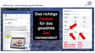 Das richtige
Format
für das
gewählte
Ziel
verwenden!
CTR 5.4%
Klick auf Bild 97.4%
Klick auf Link 2.6%
Mobile Ads - Herausforderung für Marketer
 