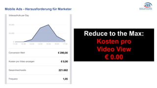 Mobile Ads - Herausforderung für Marketer
Reduce to the Max:
Kosten pro
Video View
€ 0.00
 