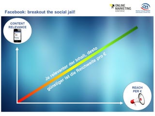 Facebook: breakout the social jail!
 