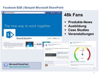 Facebook B2B | Beispiel Intel

22

 
