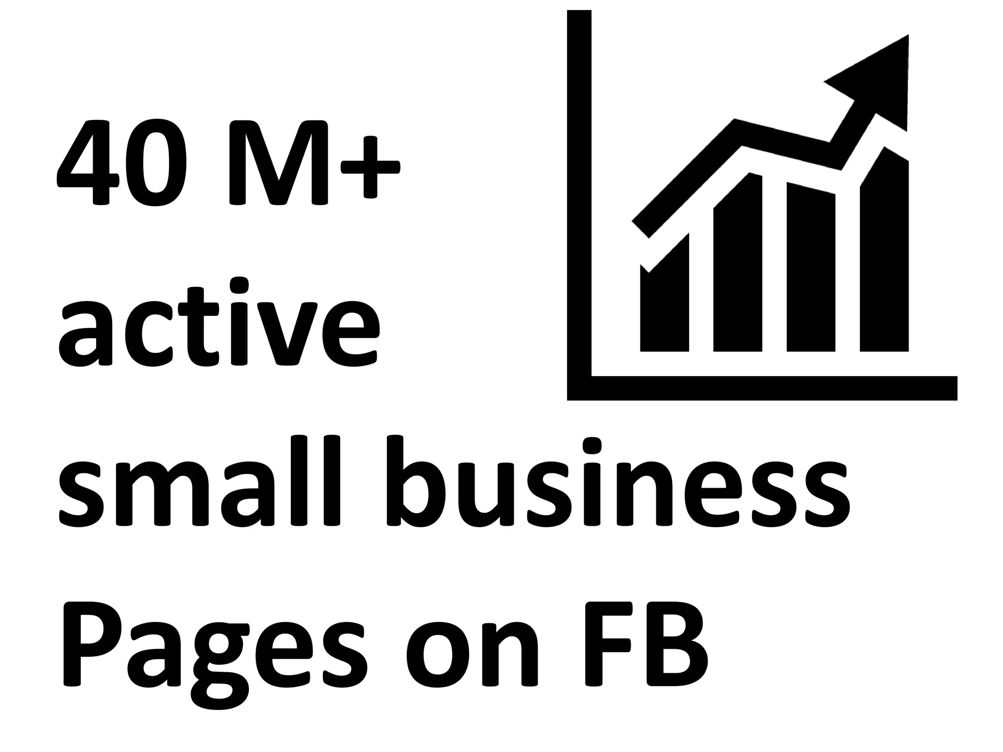 40 M+
active
small business
Pages on FB