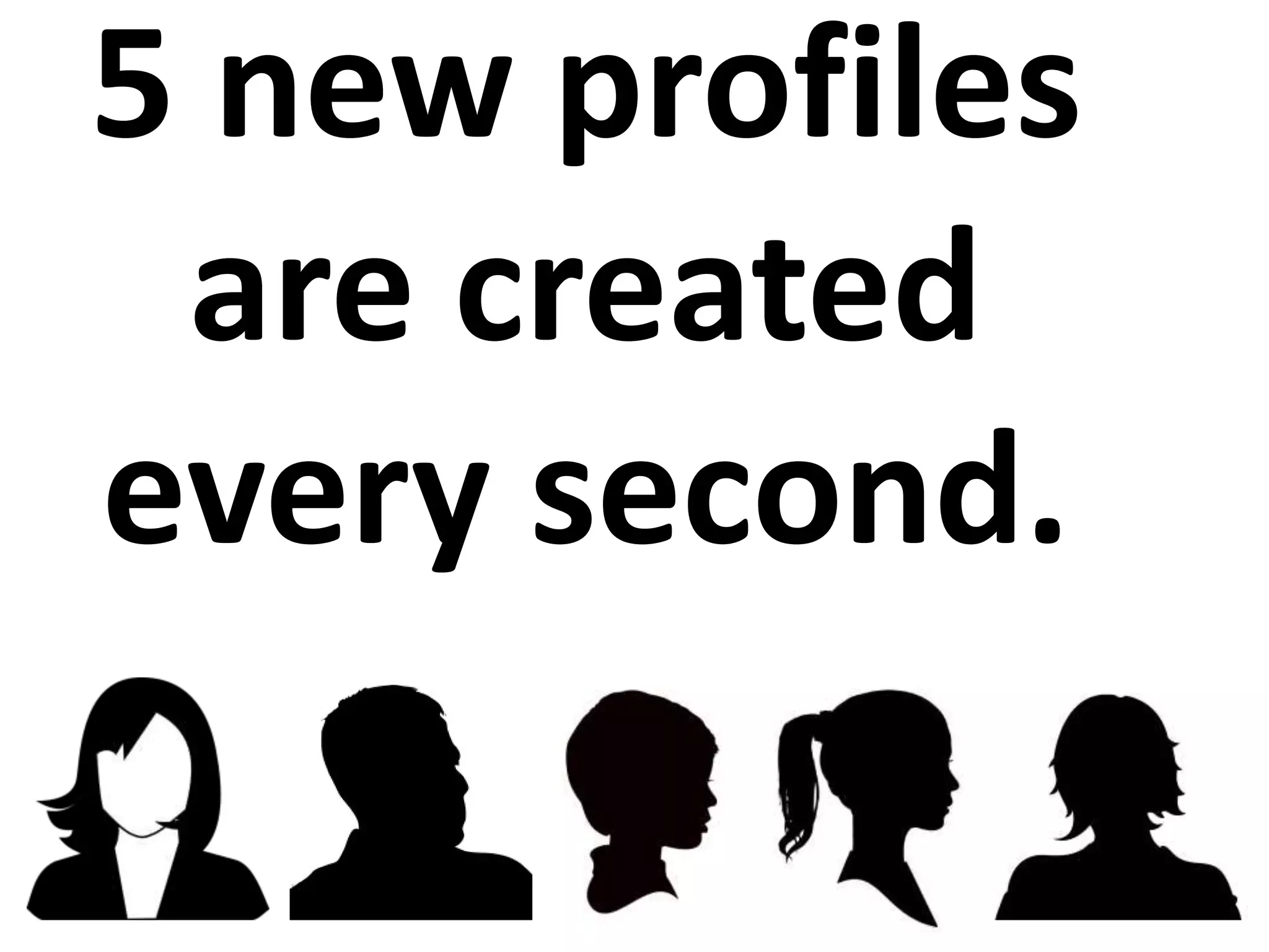 5 new profiles
are created
every second.