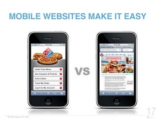 FBN | ©2015 re:group, inc. | 07.14.2015
17
MOBILE WEBSITES MAKE IT EASY
 