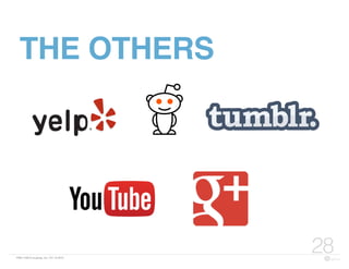 FBN | ©2015 re:group, inc. | 07.14.2015
28
THE OTHERS
 