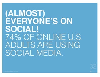• is not?
• What would you like to do differently?
• How can we help?
FBN | ©2015 re:group, inc. | 07.14.2015
32
(ALMOST)
EVERYONE’S ON
SOCIAL!
74% OF ONLINE U.S.
ADULTS ARE USING
SOCIAL MEDIA.
 