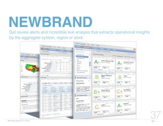 FBN | ©2015 re:group, inc. | 07.14.2015
37
NEWBRANDGet review alerts and incredible text analysis that extracts operational insights
by the aggregate system, region or store.
 
