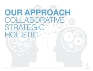 FBN | ©2015 re:group, inc. | 07.14.2015
<h1>
4
OUR APPROACH
COLLABORATIVE
STRATEGIC 
HOLISTIC
 
