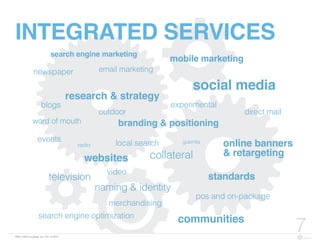 FBN | ©2015 re:group, inc. | 07.14.2015
INTEGRATED SERVICES
7
branding & positioning
search engine marketing
newspaper
blogs
television
word of mouth
research & strategy
events
radio
websites
social media
communities
merchandising
search engine optimization
standards
experimental
email marketing
outdoor
collateral
local search guerrilla
video
online banners  
& retargeting
direct mail
pos and on-package
naming & identity
mobile marketing
 