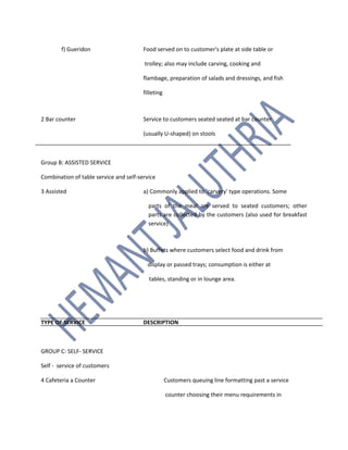 f) Gueridon Food served on to customer's plate at side table or
trolley; also may include carving, cooking and
flambage, preparation of salads and dressings, and fish
filleting
2 Bar counter Service to customers seated seated at bar counter
(usually U-shaped) on stools
Group B: ASSISTED SERVICE
Combination of table service and self-service
3 Assisted a) Commonly applied to 'carvery' type operations. Some
parts of the meal are served to seated customers; other
parts are collected by the customers (also used for breakfast
service)
b) Buffets where customers select food and drink from
display or passed trays; consumption is either at
tables, standing or in lounge area.
TYPE OF SERVICE DESCRIPTION
GROUP C: SELF- SERVICE
Self - service of customers
4 Cafeteria a Counter Customers queuing line formatting past a service
counter choosing their menu requirements in
 