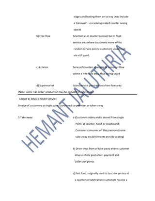 stages and loading them on to tray (may include
a 'Carousel' – a revolving staked counter saving
space)
b) Free-flow Selection as in counter (above) but in food
service area where customers move will to
random service points; customers usually exit
via a till point.
c) Echelon Series of counters at angles to customer flow
within a free-flow area, thus saving space
d) Supermarket Island service point within a free-flow area
(Note: some 'call order' production may be included in cafeterias.)
GROUP D; SINGLE POINT SERVICE
Service of customers at single point- consumed on premises or taken away
5 Take-away a )Customer orders and is served from single
Point, at counter, hatch or snackstand;
Customer consumer off the premises (some
take-away establishments provide seating)
b) Drive-thru: from of take-away where customer
drives vehicle past order, payment and
Collection points.
c) Fast food: originally used to describe service at
a counter or hatch where customers receive a
 