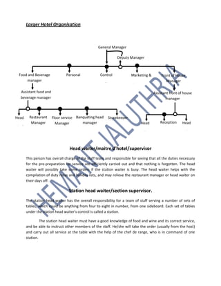 Larger Hotel Organisation
Head waiter/maitre d'hotel/supervisor
This person has overall charge of the staff team and responsible for seeing that all the duties necessary
for the pre-preparation for service are efficiently carried out and that nothing is forgotten. The head
waiter will possibly take some orders if the station waiter is busy. The head waiter helps with the
compilation of duty rotas and holiday lists, and may relieve the restaurant manager or head waiter on
their days off.
Station head waiter/section supervisor.
The station head waiter has the overall responsibility for a team of staff serving a number of sets of
tables, which could be anything from four to eight in number, from one sideboard. Each set of tables
under the station head waiter's control is called a station.
The station head waiter must have a good knowledge of food and wine and its correct service,
and be able to instruct other members of the staff. He/she will take the order (usually from the host)
and carry out all service at the table with the help of the chef de range, who is in command of one
station.
Food and Beverage
manager
Personal
Manager
Control
Office
Marketing &
Sale assistant
Front of House
Manager
Assistant food and
beverage manager
Assistant front of house
manager
General Manager
Deputy Manager
Head
Chef
Restaurant
Manager
Floor service
Manager
Banqueting head
manager
Storekeeper
Head
Housekeeper
Reception
Manager
Head
Cashier
 