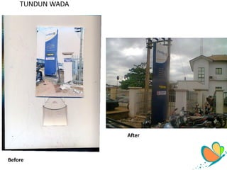 TUNDUN WADA
After
Before
 