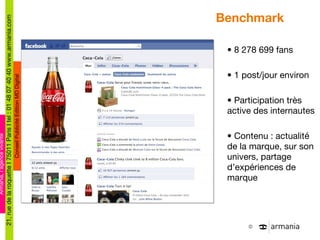 Benchmark  8 278 699 fans 1 post/jour environ Participation très active des internautes Contenu : actualité de la marque, sur son univers, partage d ’expériences de marque 