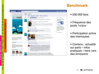 Benchmark  530 000 fans Fréquence des posts 1x/jour Participation active des internautes Contenu : actualité sur paris – infos pratiques – liens vers des émissions 