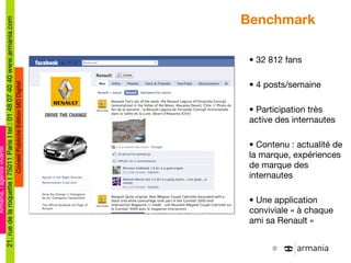 Benchmark 32 812 fans 4 posts/semaine Participation très active des internautes Contenu : actualité de la marque, expériences de marque des internautes Une application conviviale « à chaque ami sa Renault » 