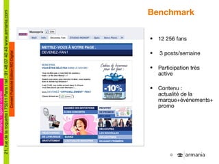 Benchmark  12 256 fans 3 posts/semaine Participation très active Contenu :  actualité de la marque+événements+promo 