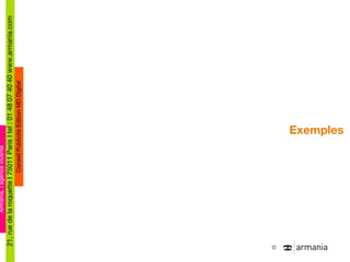 Exemples 