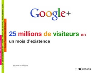 25  millions   de   visiteurs   en   un mois d ’existence Sources : ComScore  – mai 2011 
