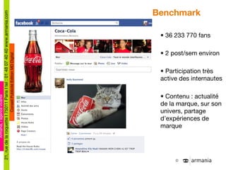 Benchmark  36 233 770 fans 2 post/sem environ Participation très active des internautes Contenu : actualité de la marque, sur son univers, partage d ’expériences de marque 