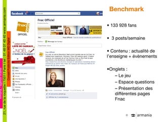 Benchmark  133 928 fans 3 posts/semaine Contenu : actualité de l ’enseigne + évènements Onglets :  Le jeu Espace questions Présentation des différentes pages Fnac 