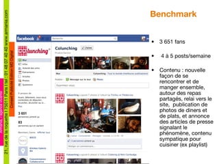 Benchmark 3 651 fans 4 à 5 posts/semaine Contenu : nouvelle façon de se rencontrer et de manger ensemble, autour des repas partagés, relai vers le site,  publication de photos de diners et de plats, et annonce des articles de presse signalant le phénomène, contenu sympatique pour cuisiner (ex playlist) 