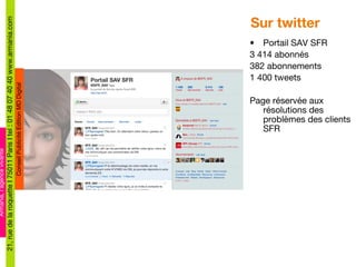 Sur twitter Portail SAV SFR 3 414 abonnés 382 abonnements 1 400 tweets Page réservée aux résolutions des problèmes des clients SFR 