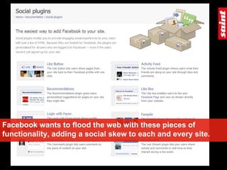 Facebook open graph explained | PPT